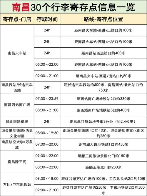 南昌疫情最新消息/南昌疫情最新消息动态-第6张图片 南昌疫情最新消息/南昌疫情最新消息动态-第6张图片