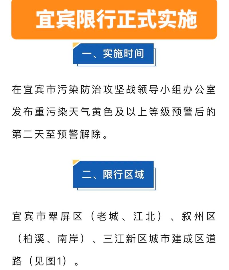 宜宾限号限行通知,2024年宜宾市今日限号-第1张图片 宜宾限号限行通知,2024年宜宾市今日限号-第1张图片