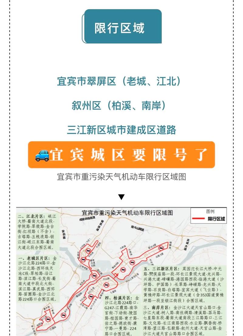 宜宾限号限行通知,2024年宜宾市今日限号-第6张图片 宜宾限号限行通知,2024年宜宾市今日限号-第6张图片