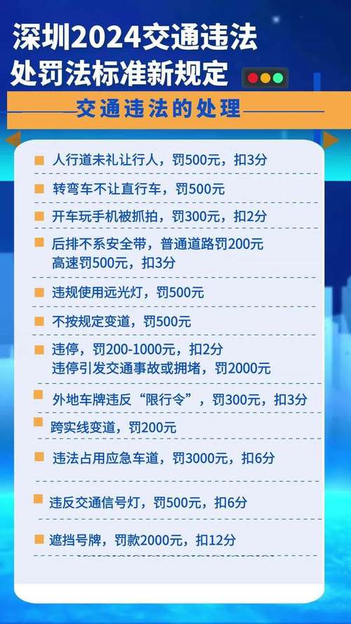 深圳限行扣几分/深圳市限行规则最新-第5张图片 深圳限行扣几分/深圳市限行规则最新-第5张图片