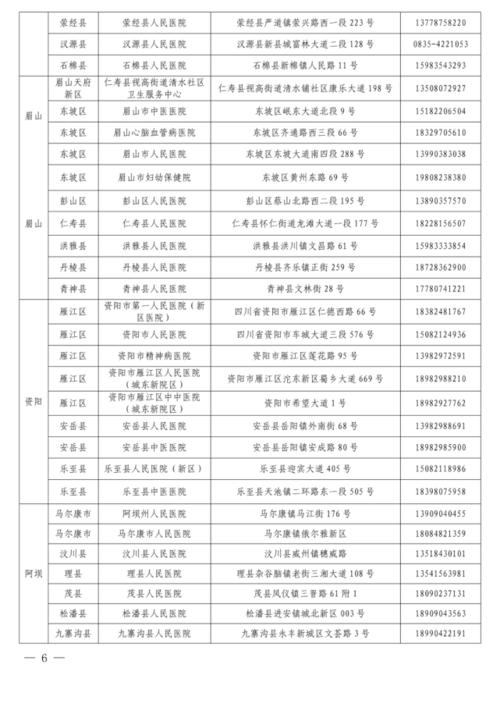 安徽疫情图,安徽疫情地图及实时播报-第3张图片 安徽疫情图,安徽疫情地图及实时播报-第3张图片