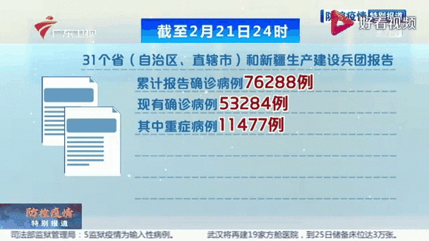 安徽疫情图,安徽疫情地图及实时播报-第6张图片 安徽疫情图,安徽疫情地图及实时播报-第6张图片