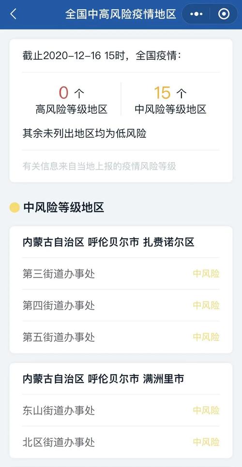 巴中市疫情/巴中市疫情防控社工岗-第5张图片 巴中市疫情/巴中市疫情防控社工岗-第5张图片