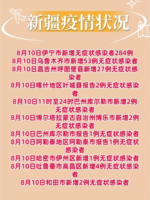 疫情实时大数据报告(疫情 实时 大数据)-第2张图片 疫情实时大数据报告(疫情 实时 大数据)-第2张图片