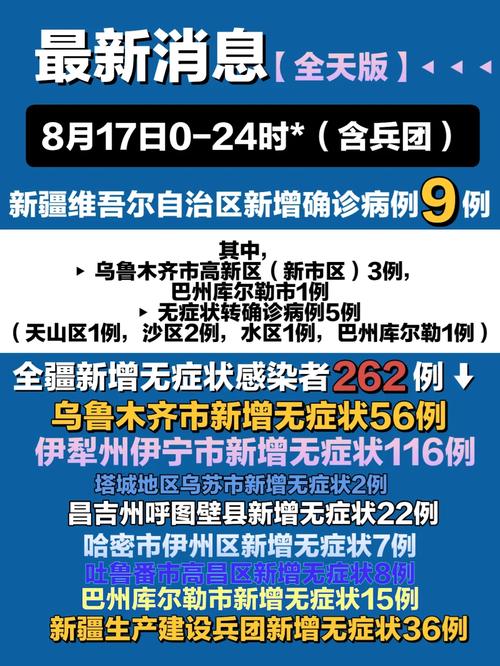 疫情实时大数据报告(疫情 实时 大数据)-第3张图片 疫情实时大数据报告(疫情 实时 大数据)-第3张图片