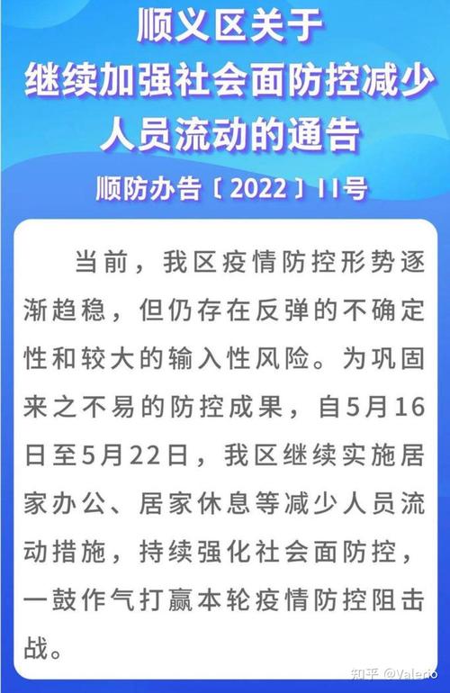 北京最新疫情情况/北京最新疫情情况最新消息今天-第6张图片 北京最新疫情情况/北京最新疫情情况最新消息今天-第6张图片