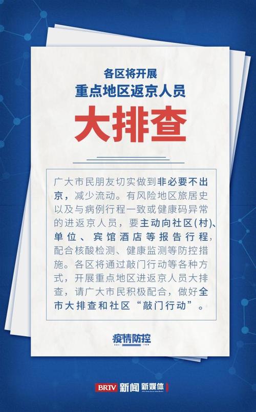 北京最新疫情情况/北京最新疫情情况最新消息今天-第8张图片 北京最新疫情情况/北京最新疫情情况最新消息今天-第8张图片