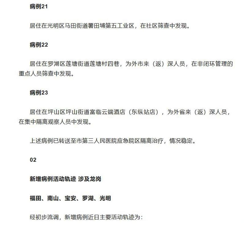 【安康疫情最新,安康疫情最新情况】-第7张图片 【安康疫情最新,安康疫情最新情况】-第7张图片
