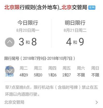 晋州限行通知/晋州限行通知今天-第2张图片 晋州限行通知/晋州限行通知今天-第2张图片