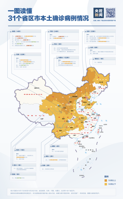 疫情数据图-疫情数据网-第1张图片 疫情数据图-疫情数据网-第1张图片