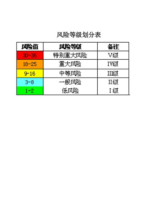疫情高风险,疫情高风险警告 美国出现21例奥罗普切热病例-第2张图片 疫情高风险,疫情高风险警告 美国出现21例奥罗普切热病例-第2张图片