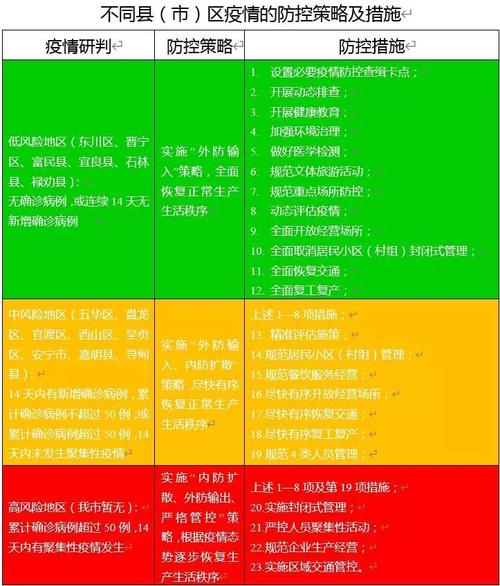 疫情高风险,疫情高风险警告 美国出现21例奥罗普切热病例-第4张图片 疫情高风险,疫情高风险警告 美国出现21例奥罗普切热病例-第4张图片