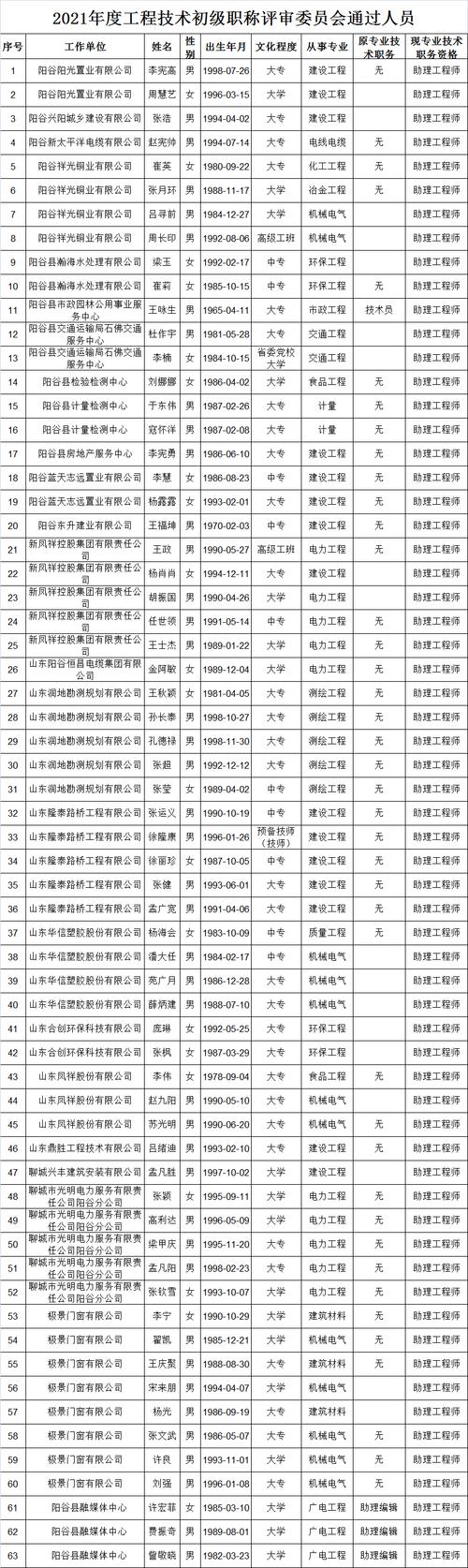 安乐镇疫情-安乐乡属于哪个县-第2张图片 安乐镇疫情-安乐乡属于哪个县-第2张图片