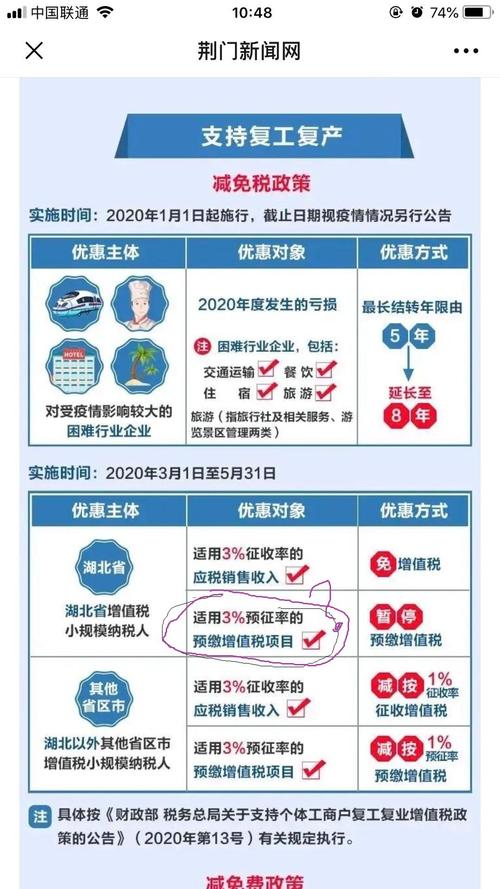 安徽疫情税收(安徽税收政策)-第2张图片 安徽疫情税收(安徽税收政策)-第2张图片