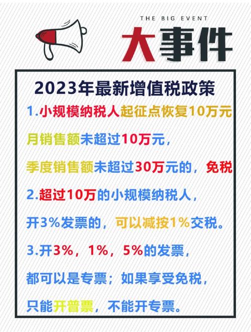 安徽疫情税收(安徽税收政策)-第3张图片 安徽疫情税收(安徽税收政策)-第3张图片