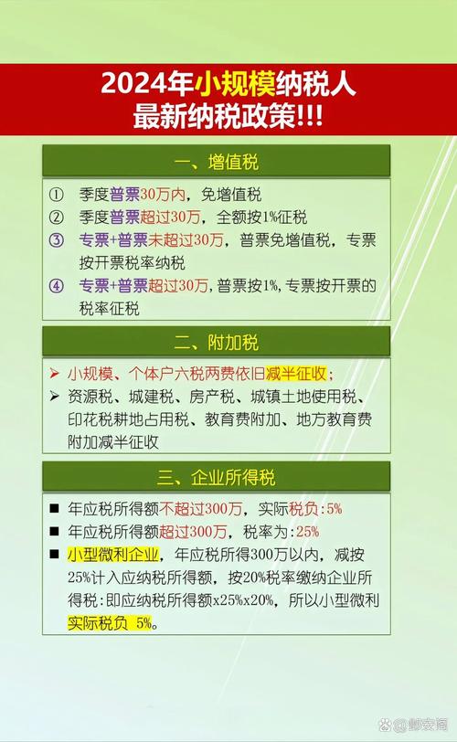 安徽疫情税收(安徽税收政策)-第4张图片 安徽疫情税收(安徽税收政策)-第4张图片