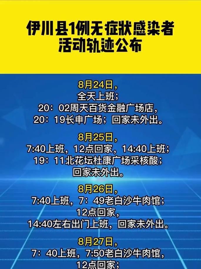 安徽疫情动态/安徽疫情实时动态-第1张图片 安徽疫情动态/安徽疫情实时动态-第1张图片