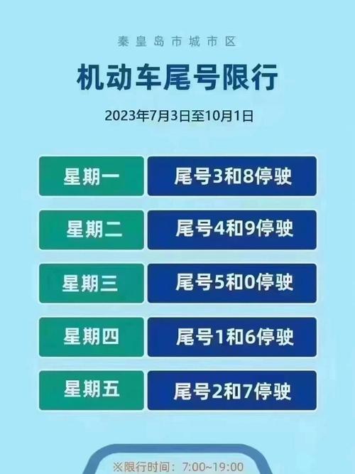 开封限行(开封限行限外地车吗)-第4张图片 开封限行(开封限行限外地车吗)-第4张图片