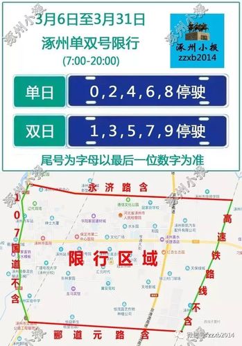 涿州单双号限行,涿州单双号限行吗-第4张图片 涿州单双号限行,涿州单双号限行吗-第4张图片