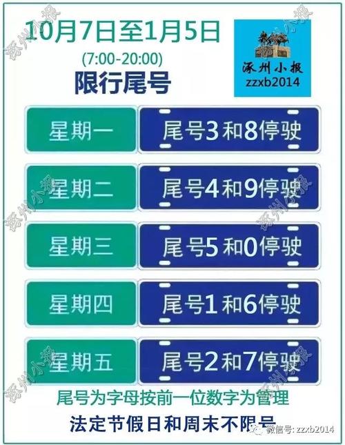 涿州单双号限行,涿州单双号限行吗-第5张图片 涿州单双号限行,涿州单双号限行吗-第5张图片