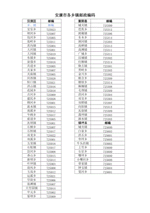 安康蒿坪疫情,安康到蒿坪多远-第5张图片 安康蒿坪疫情,安康到蒿坪多远-第5张图片