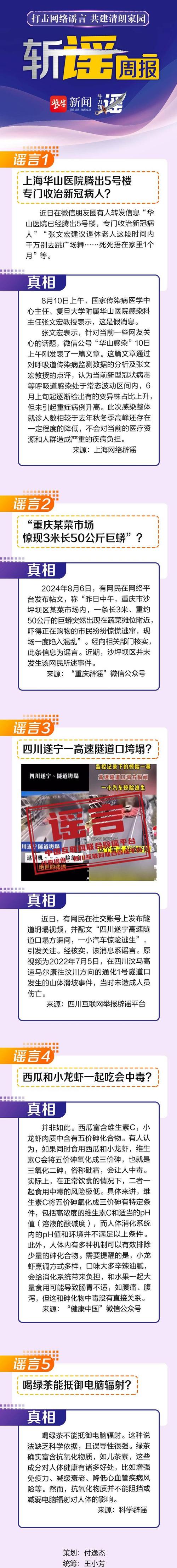 安徽5号疫情(安徽疫情515)-第7张图片 安徽5号疫情(安徽疫情515)-第7张图片