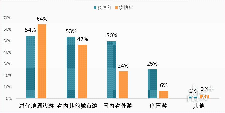 安徽疫情下降/安徽疫情下降了吗-第3张图片 安徽疫情下降/安徽疫情下降了吗-第3张图片