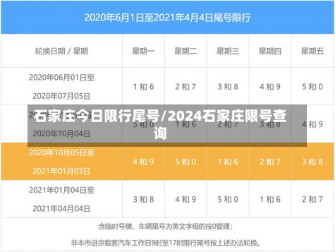 石家庄今日限行查询/2024石家庄限号查询-第2张图片 石家庄今日限行查询/2024石家庄限号查询-第2张图片