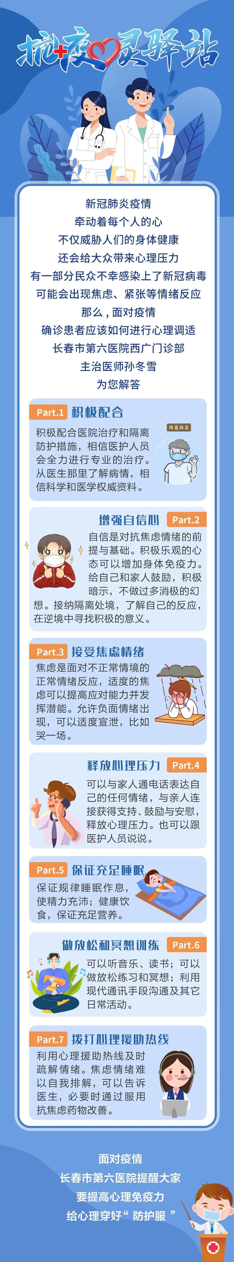 【疫情让我成长,2020年疫情让我成长】-第6张图片 【疫情让我成长,2020年疫情让我成长】-第6张图片