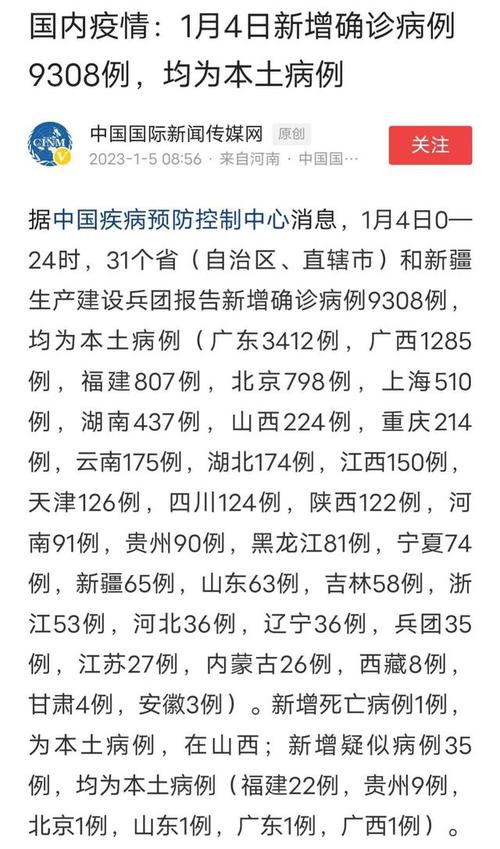 疫情会否二次暴发/疫情会否二次爆发-第2张图片 疫情会否二次暴发/疫情会否二次爆发-第2张图片