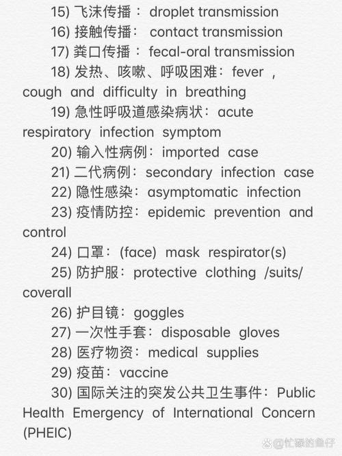 新冠疫情英语/新冠疫情英语短语-第3张图片 新冠疫情英语/新冠疫情英语短语-第3张图片