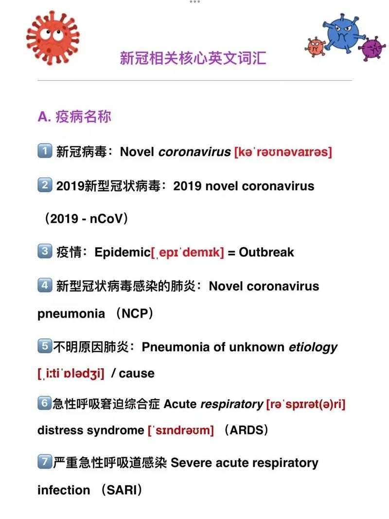 新冠疫情英语/新冠疫情英语短语-第5张图片 新冠疫情英语/新冠疫情英语短语-第5张图片