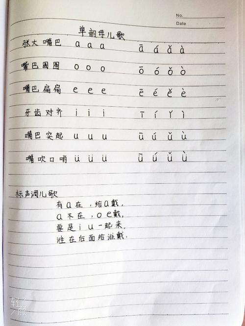 疫情防控拼音-疫情防控阻击战拼音-第4张图片 疫情防控拼音-疫情防控阻击战拼音-第4张图片
