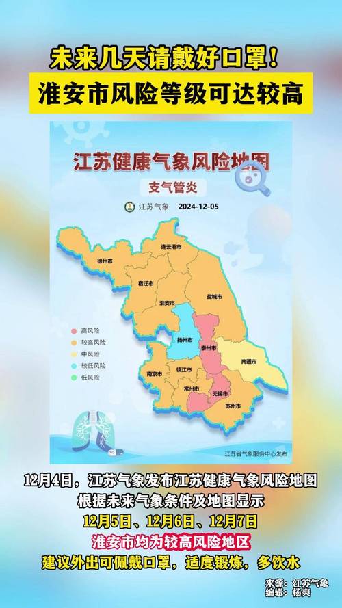 安徽淮安疫情/淮安 疫情-第4张图片 安徽淮安疫情/淮安 疫情-第4张图片