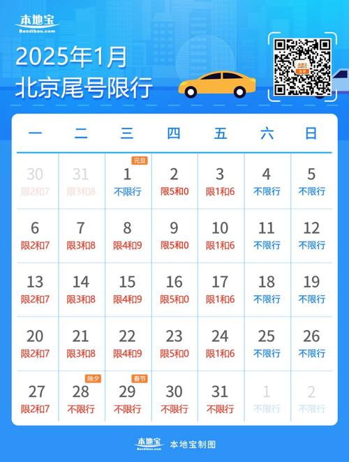 【北京限行,北京限行规定几点到几点】-第2张图片 【北京限行,北京限行规定几点到几点】-第2张图片