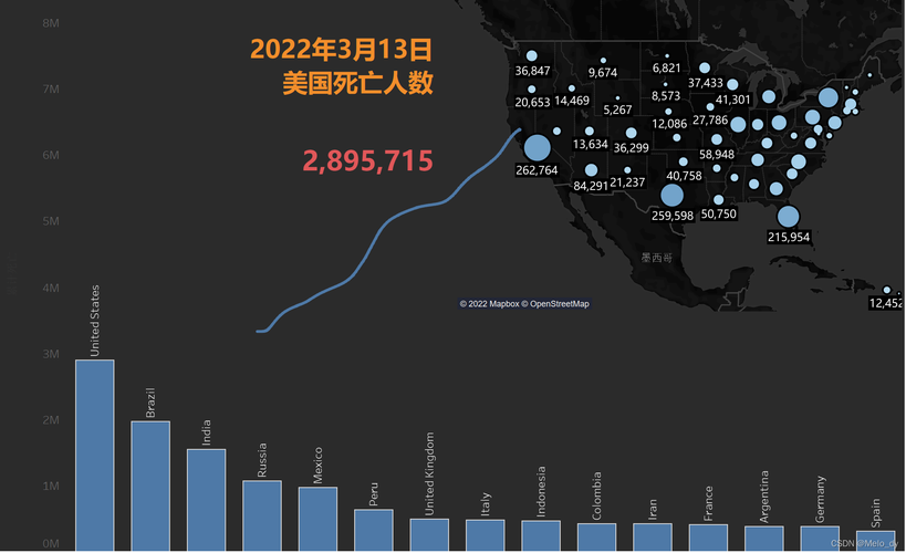 疫情可能导致20万美国人死亡(美国疫情会死亡百万吗)-第1张图片 疫情可能导致20万美国人死亡(美国疫情会死亡百万吗)-第1张图片