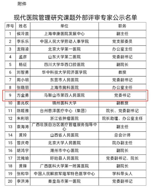 安徽网疫情,搜索安徽疫情-第6张图片 安徽网疫情,搜索安徽疫情-第6张图片