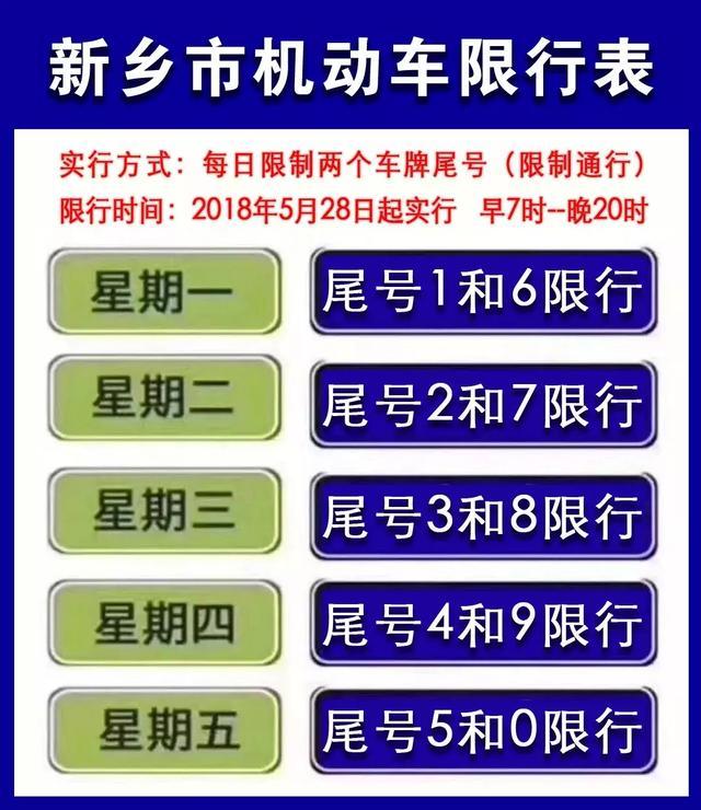 河南限行/河南限行尾号查询-第4张图片 河南限行/河南限行尾号查询-第4张图片