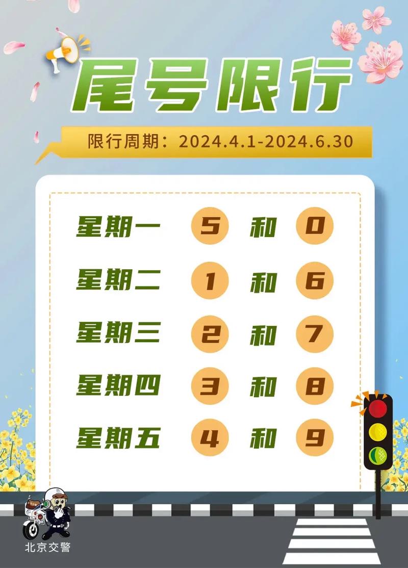 清苑限行/清苑限行时间几点到几点-第1张图片 清苑限行/清苑限行时间几点到几点-第1张图片