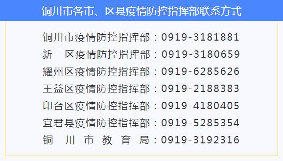铜川限号吗/铜川限号吗明天-第7张图片 铜川限号吗/铜川限号吗明天-第7张图片