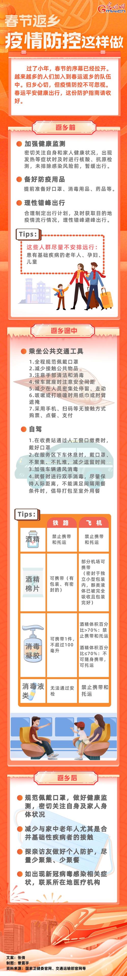 安徽疫情返程-安徽疫情返乡最新通知-第1张图片 安徽疫情返程-安徽疫情返乡最新通知-第1张图片