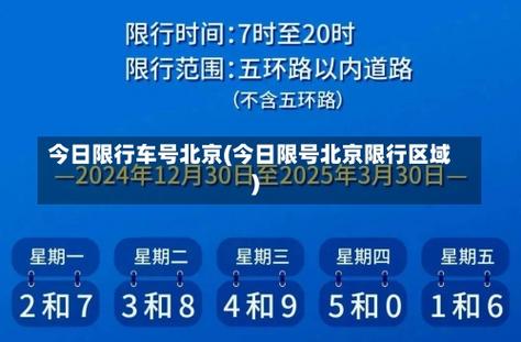 北京周三限号-北京周三限号多少-第5张图片 北京周三限号-北京周三限号多少-第5张图片