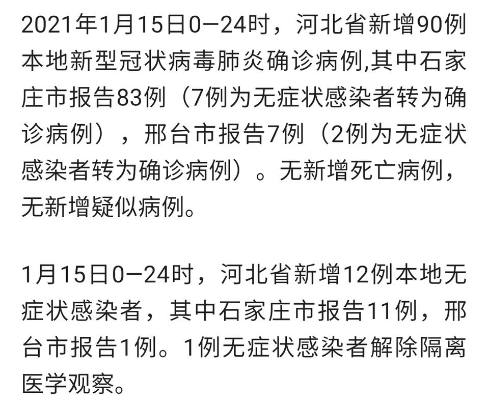 【2021石家庄疫情回顾,2021石家庄疫情数据】-第3张图片 【2021石家庄疫情回顾,2021石家庄疫情数据】-第3张图片