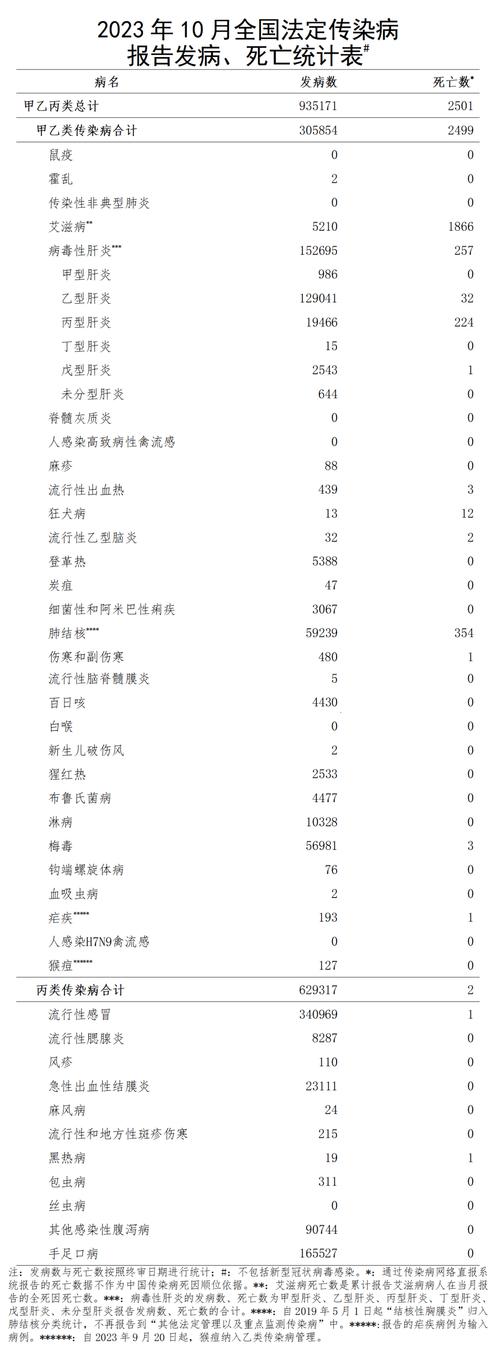 【2021石家庄疫情回顾,2021石家庄疫情数据】-第4张图片 【2021石家庄疫情回顾,2021石家庄疫情数据】-第4张图片