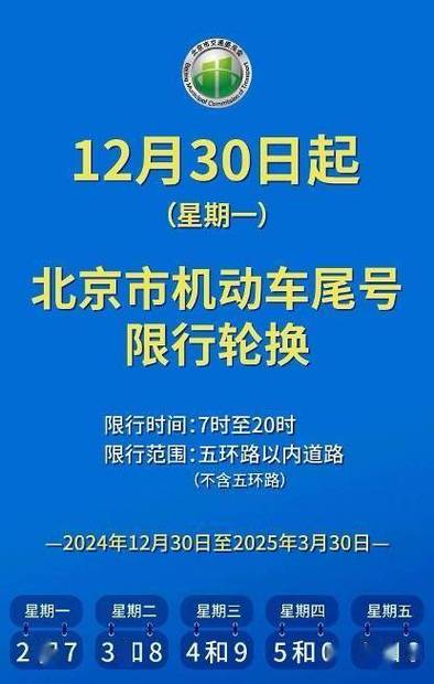 【北京车牌号限行,北京车牌号限行查询2025年】-第7张图片 【北京车牌号限行,北京车牌号限行查询2025年】-第7张图片