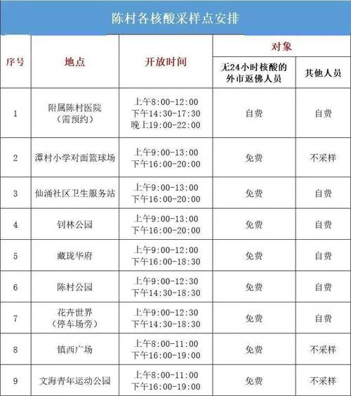 安吉苍南疫情-安吉到苍南高铁时刻表查询-第2张图片 安吉苍南疫情-安吉到苍南高铁时刻表查询-第2张图片
