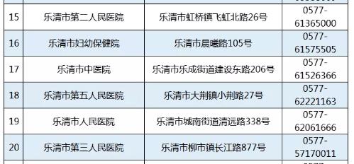 安吉苍南疫情-安吉到苍南高铁时刻表查询-第6张图片 安吉苍南疫情-安吉到苍南高铁时刻表查询-第6张图片