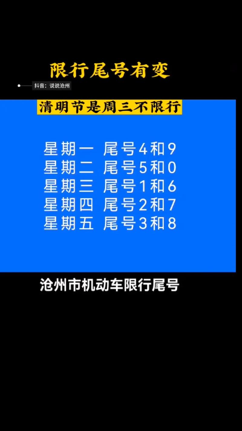 沧州限行最新通知-沧州限行最新消息-第2张图片 沧州限行最新通知-沧州限行最新消息-第2张图片