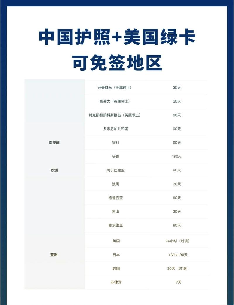 安圭拉疫情/安圭拉岛-第5张图片 安圭拉疫情/安圭拉岛-第5张图片