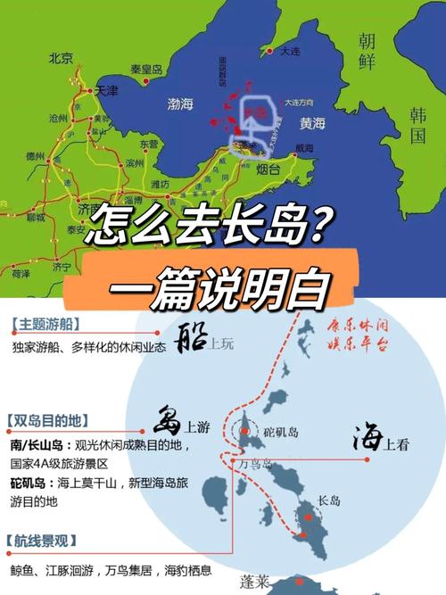 长岛限行-长岛限行车辆怎么进啊-第3张图片 长岛限行-长岛限行车辆怎么进啊-第3张图片